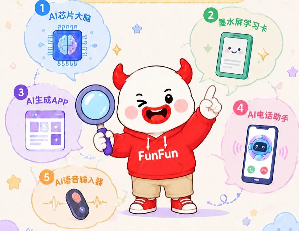 AI产品观察 | 5款AI产品，5种不同的落地思路新闻配图